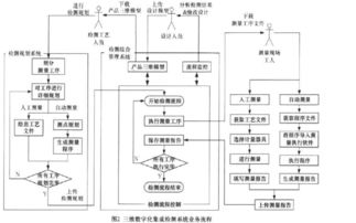 华为企业通信举办 华为CloudLink,改变未来工作方式 主题论坛