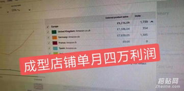 环球跨境ERP,亚马逊无货源开店ERP端口招商