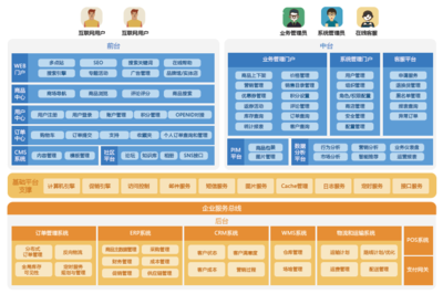 北京方正数码有限公司