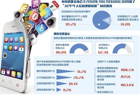 b2c商城app解决方案,系统功能开发_科技_网