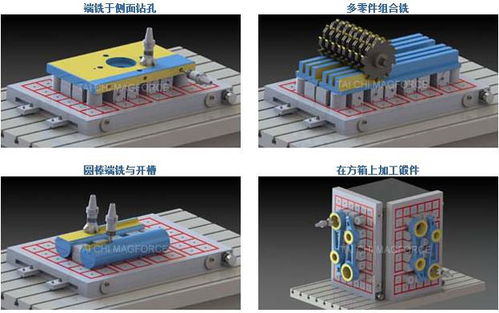 智邦国际erp系统签约上海塔池机械