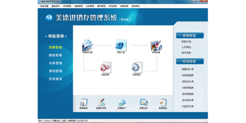 软件开发:选购erp系统的注意事项